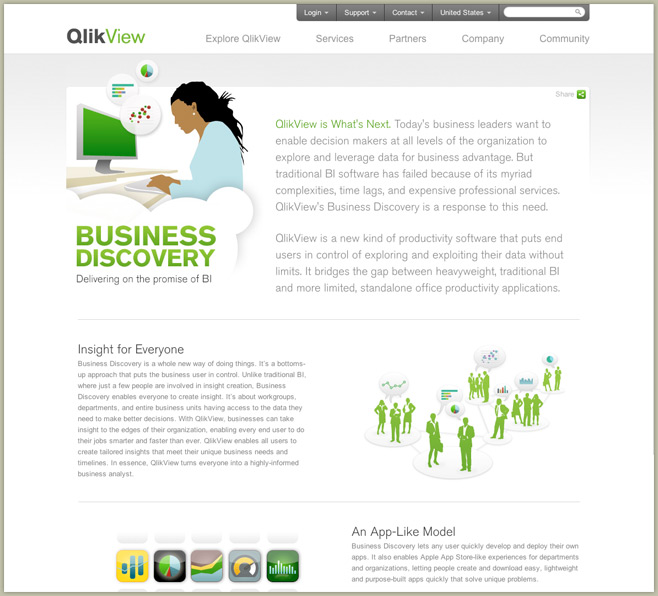 QlikView